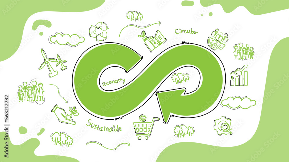 circular economy icon. The concept of eternity, endless and unlimited ...