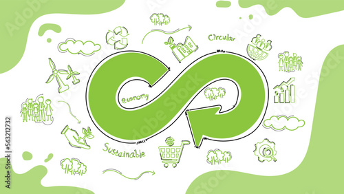 circular economy icon. The concept of eternity, endless and unlimited, circular economy for future growth of business and environment sustainable with green doodle icons drawing set 
