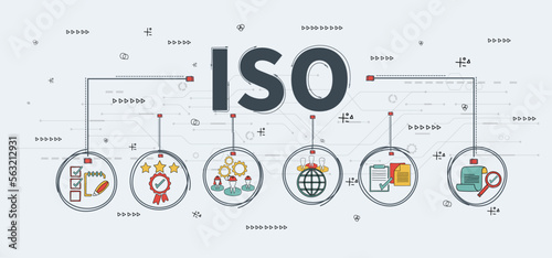 ISO standards quality control assurance warranty business technology concept. ISO banner doodle hand draw icon concept vector illustrator infographic minimal design.