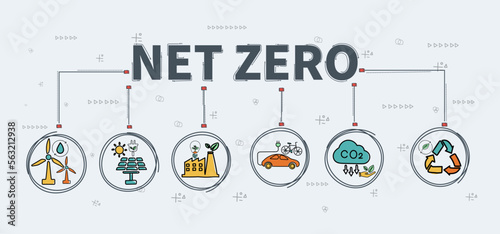 Net zero and carbon neutral concept. Net zero greenhouse gas emissions target. Climate neutral long term strategy with net zero hand draw icon minimal style on circles doodle background.	
