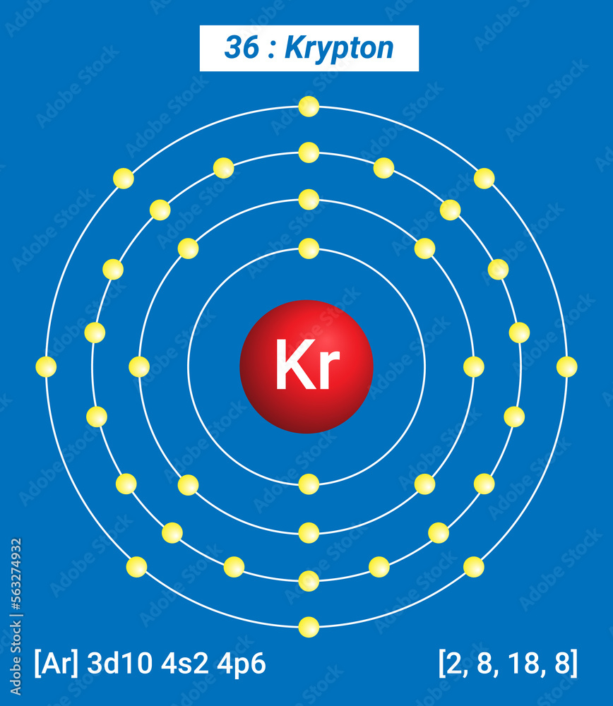 Kr Krypton Element Information Facts, Properties, Trends, Uses and