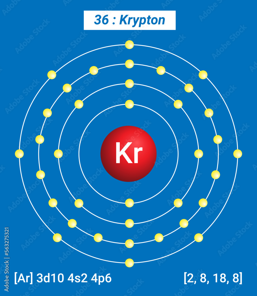Kr Krypton Element Information Facts, Properties, Trends, Uses and