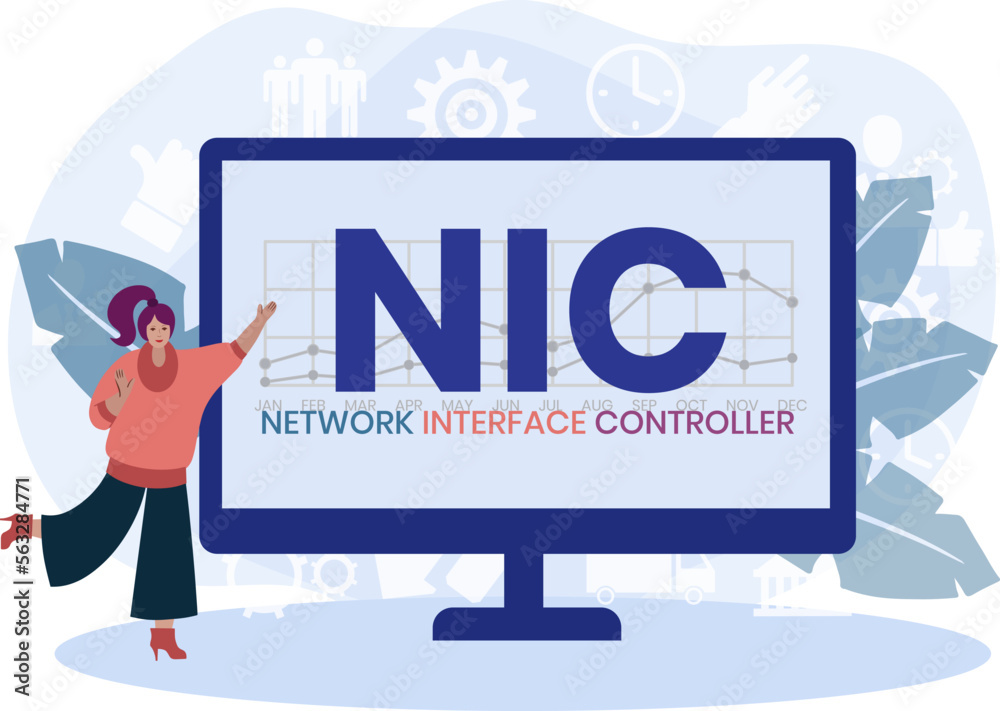 NIC - Network Interface Controller acronym. business concept background ...