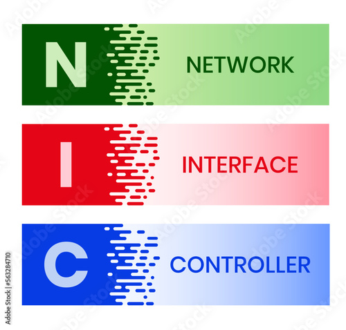 NIC - Network Interface Controller acronym. business concept background. vector illustration concept with keywords and icons. lettering illustration with icons for web banner, flyer, landing page
