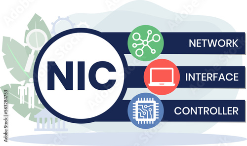 NIC - Network Interface Controller acronym. business concept background. vector illustration concept with keywords and icons. lettering illustration with icons for web banner, flyer, landing page