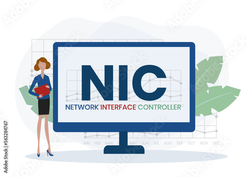 NIC - Network Interface Controller acronym. business concept background. vector illustration concept with keywords and icons. lettering illustration with icons for web banner, flyer, landing page
