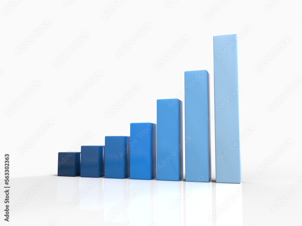 3D Chart of Exponential Growth or Compound Interest 3D Chart of Exponential Growth or Compound Interest