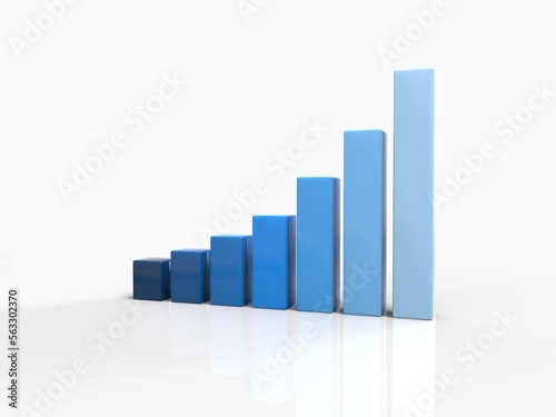 3D  Chart of  Exponential Growth or Compound Interest