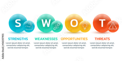 SWOT analysis template. Business design with four 3d circles. Modern presentation layout. Strength, weakness, opportunity, threat concept. Vector illustration.