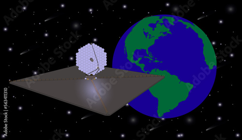 New ultraviolet multiobject space telescope concept luvoir somewhere in outer space near Earth planet. Elements of this vector illustration were furnished by NASA