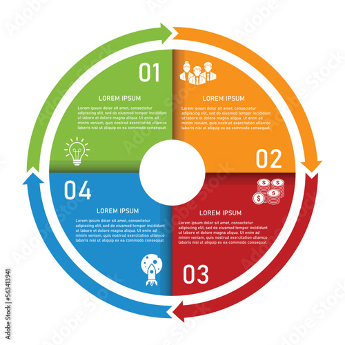 Four step circle infographic