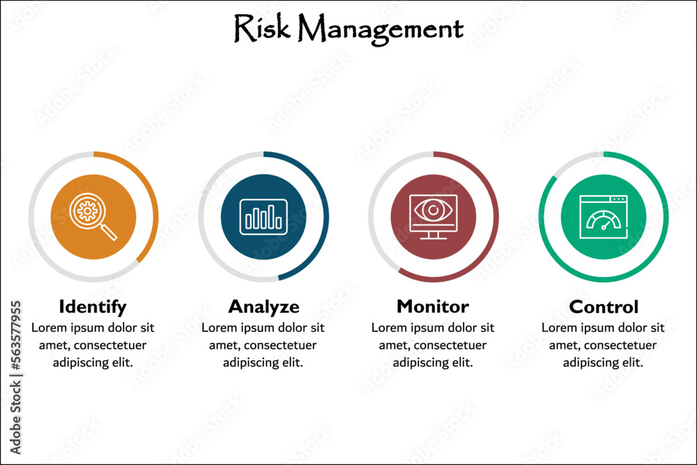 Risk Management with icons and description placeholder in an infographic template Risk Management with icons and description placeholder in an infographic template