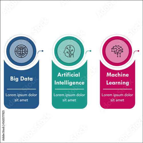 Big Data, Artificial Intelligence, Machine learning. Icons with description placeholder in an infographic template