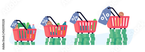 Food costs inflation. Economy crisis. Rising prices. Supermarket product basket. Cash banknotes stack. Expensive grocery. Purchase value growth. Money currency devaluation. Vector concept
