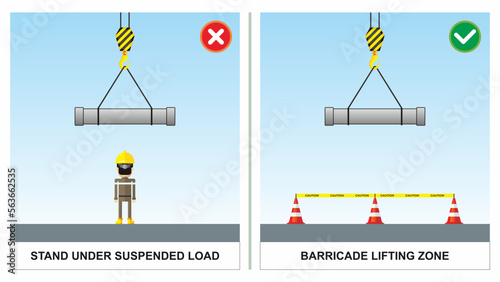 Workplace safety do's and dont's vector illustration. Worker stand under suspended load during lifting. Barricade lifting zone with cone and caution tape. Unsafe work condition and act.