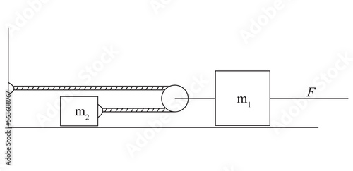 Assume that there is negligible friction between the blocks and table. Compute the tension in the cord and the acceleration of m2 if ml = 300g, m2 = 200g, and F = 0.40 N