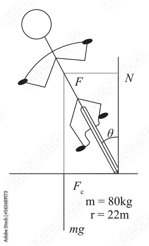 A boy on a bicycle pedals around a circle of 22m radius at a speed of 10m/s. The combined mass of the boy and the bicycle is 80kg. Find the centripetal force exerted by the pavement on the bicycle