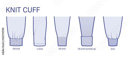 Set of knit cuff in sleeves clothes types - shirred, t-shirt, rib, turned up sweater, jumper technical fashion illustration. Flat apparel close-up template back sides. Women, men unisex CAD mockup