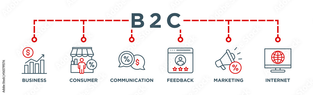 B2C banner web icon vector illustration for business to consumer concept of marketing with communications, feedback, marketing, and internet icon B2C banner web icon vector illustration for business to consumer concept of marketing with communications, feedback, marketing, and internet icon