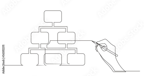 continuous line drawing vector illustration with FULLY EDITABLE STROKE of business concept sketch of directory diagram