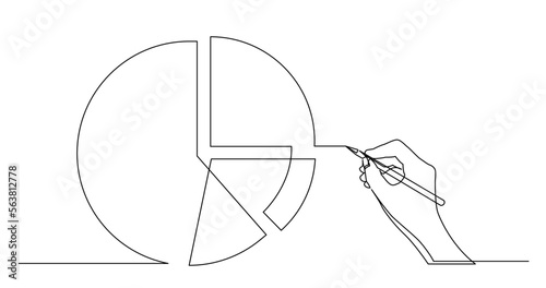 continuous line drawing vector illustration with FULLY EDITABLE STROKE of business concept sketch of pie chart