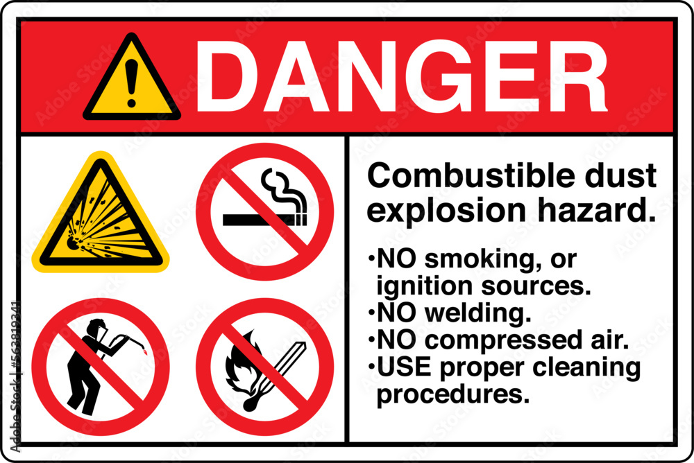 Safety Sign Marking Label Symbol Pictogram Standards Danger Combustible