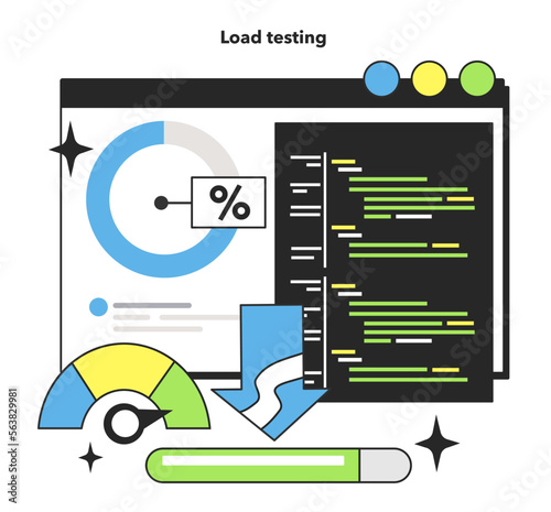 Load testing technique. Software testing methodology. IT specialist