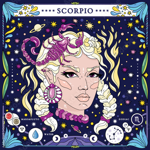 Scorpio sign of the zodiac. Modern magical astrological map. Magical girl, stars, moon, constellation, hand-drawn signs. Vector illustration