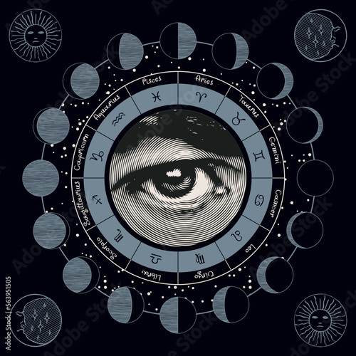 Vector circle of Zodiac signs with human human all-seeing eye, Sun and and moon phases. Retro banner with horoscope symbols for astrological forecasts.