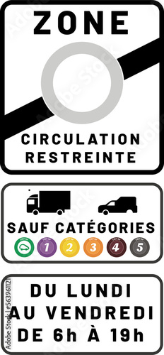 Zones à faibles émissions mobilité (ZFE-m) photo