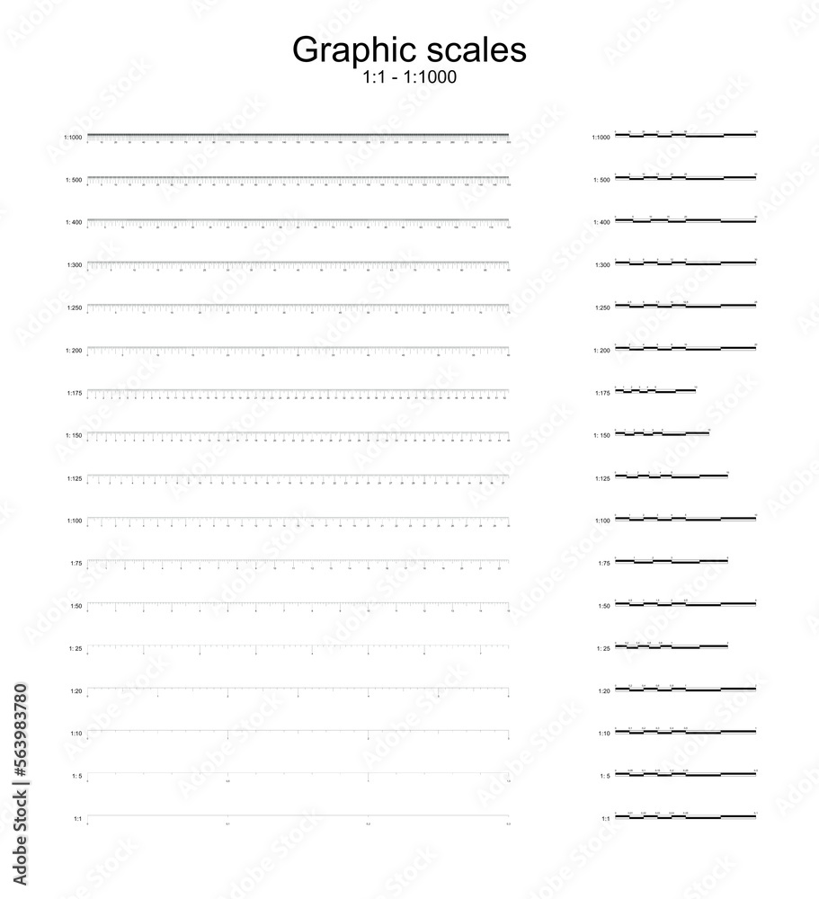 Escalas gráficas - podem ser usadas em arquitetura, engenharia, geografia, mapas, plantas baixas e desenhos - 1:1 - 1:000.