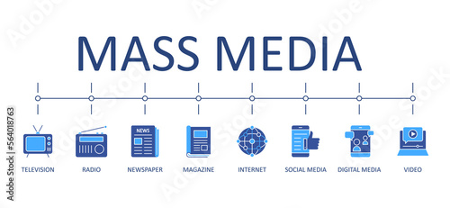 Mass media banner infographics vector icons. Line set blue elements. Television radio broadcasting. Magazine newspaper news. Internet digital social media. Modern means communication and information
