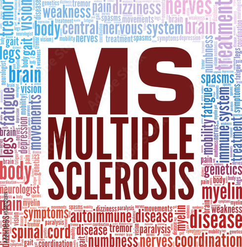 Multiple Sclerosis word cloud conceptual design isolated on white background.