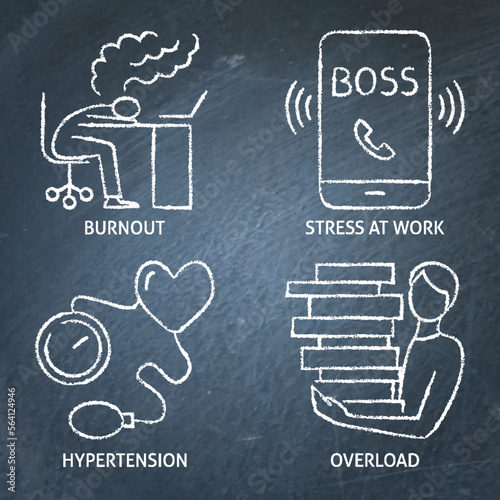Stress and burnout icon set on chalkboard