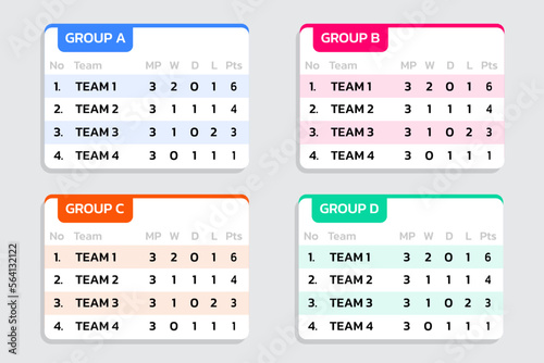 football or soccer score table. sport point scoreboard. sport point table. vector illustration.