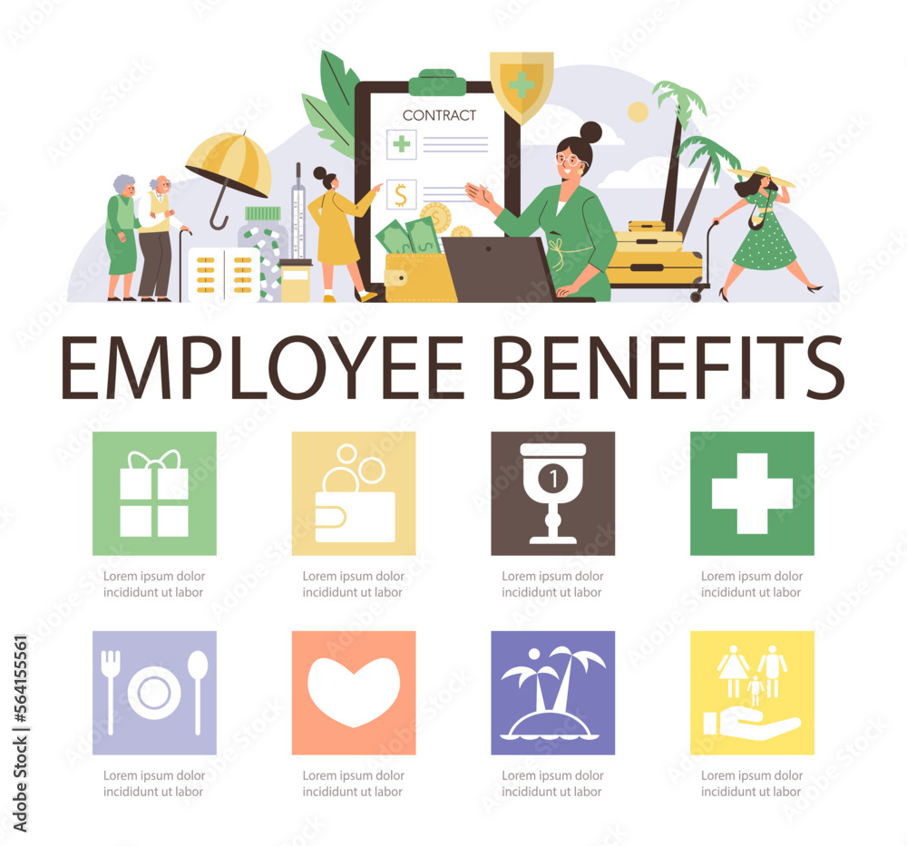 Employee benefits infographic banner placard design, flat vector illustration.