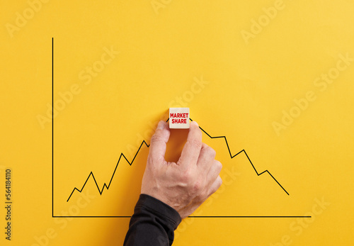 Business market share prediction. Market share saturation point. Hand holds the wooden cube with the word market share with an increasing and declining graph.