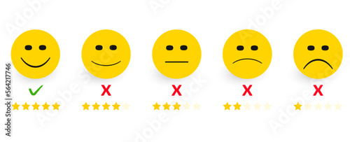 Evaluation of customer service
satisfaction survey idea concept.
Feedback client.