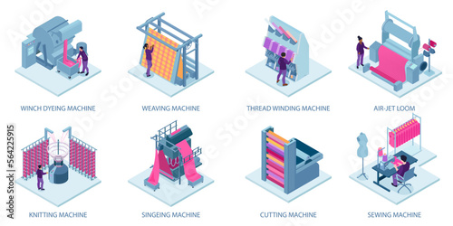 Isometric Textile Industry Compositions