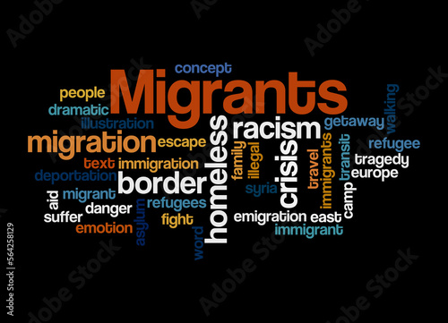 Word Cloud with MIGRANTS concept, isolated on a black background