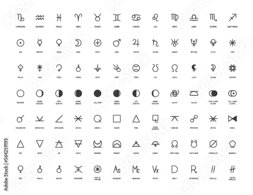 Zodiac, astrology elements, solar system, moon phases horoscope thin line label linear design esoteric stylized elements symbols signs. Vector illustration icons