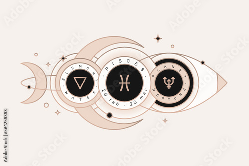 PISCES zodiac horoscope astrology label with element, planet icon glyph. Thin line sign symbol art design vector illustration