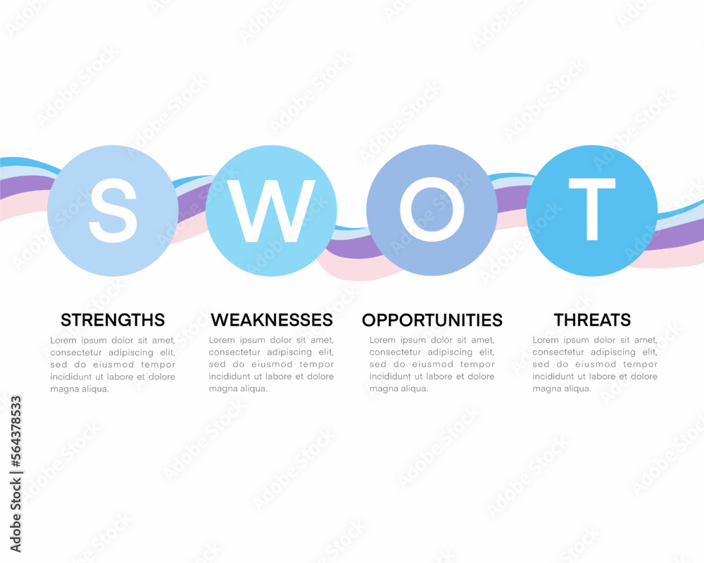 SWOT Analysis infographic business strategic tool template framework