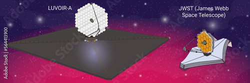 Ultraviolet multi object concept luvoir and JWST space telescope comparison somewhere in outer space. Elements of this vector illustration were furnished by NASA