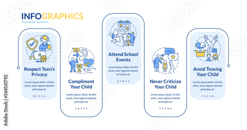 Improving self esteem in teens rectangle infographic template. Data visualization with 5 steps. Editable timeline info chart. Workflow layout with line icons. Lato-Bold, Regular fonts used