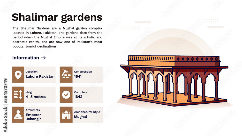 Obraz premium The Heritage of Shalimar Gardens Monumental Design Vector Illustration