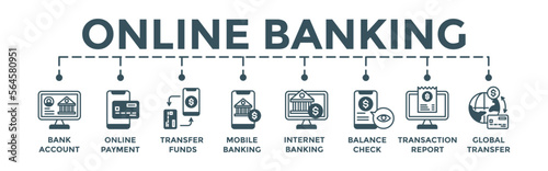 Online banking banner. Editable vector illustration with account, online payment, transfer funds, mobile banking, internet banking, balance check, transaction report, global transfer icons.