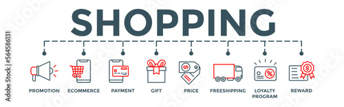 Shopping concept illustration. Editable vector banner web with icon of promotion, ecommerce, payment, gift, price, free shipping, loyalty, reward.