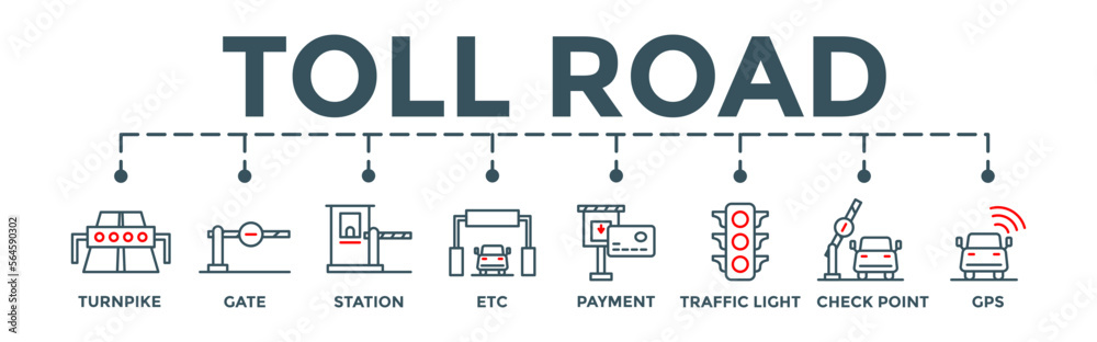 Toll road banner concept. Editable vector illustration with icon of turnpike, gate, station, etc, payment, traffic light, check point, gps. Toll road banner concept. Editable vector illustration with icon of turnpike, gate, station, etc, payment, traffic light, check point, gps.