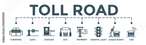 Toll road banner concept. Editable vector illustration with icon of turnpike, gate, station, etc, payment, traffic light, check point, gps.